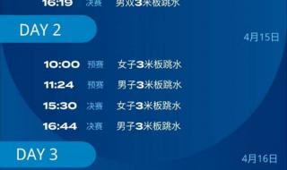 斯诺克国锦赛2023赛程